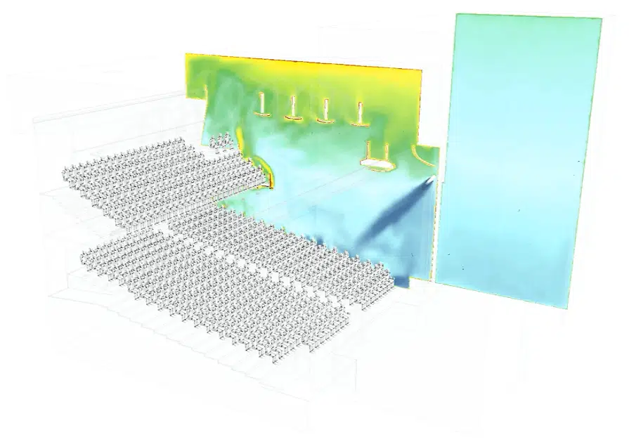 Confort térmico CFD en un auditorio