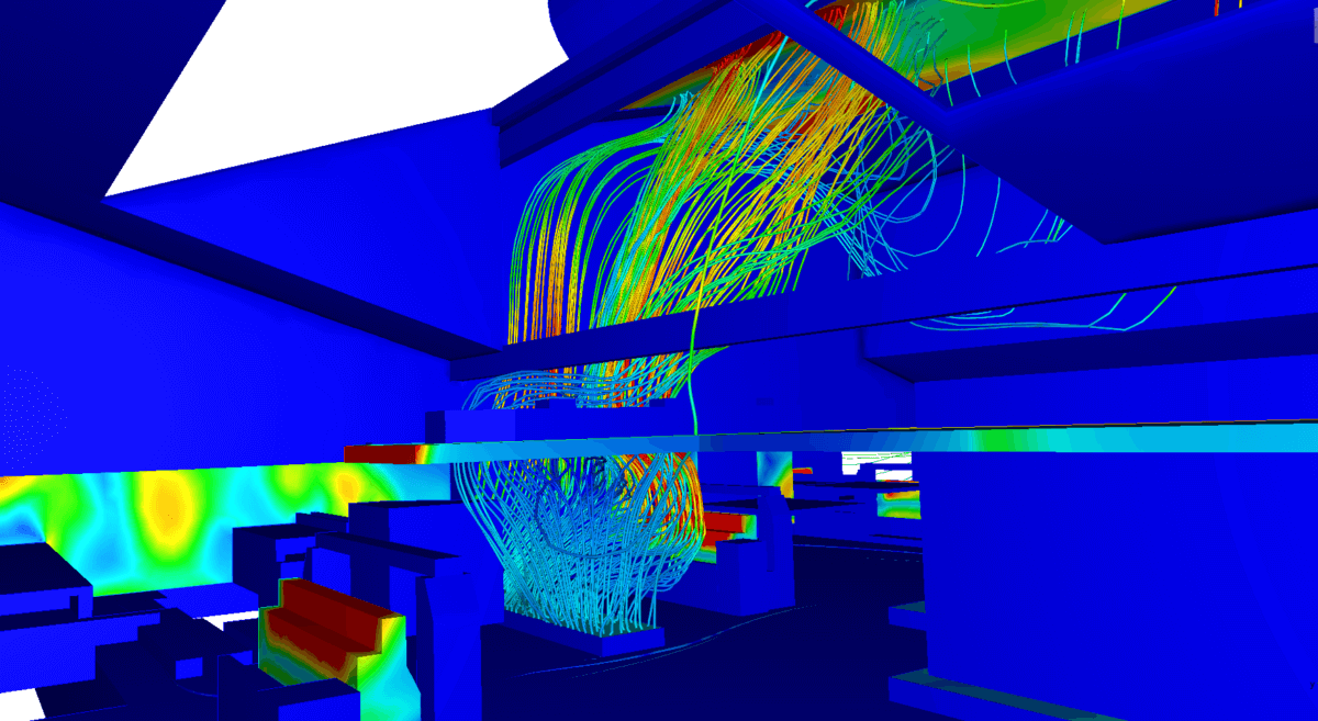 Ventilation Naturelle industrielle EOLIOS Ingénierie