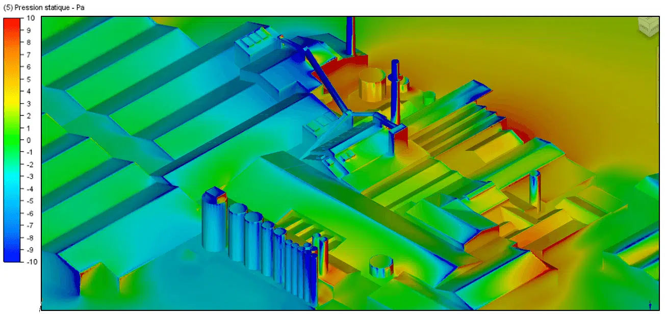 Distribución de las presiones de superficie — dimensionamiento de la ventilación natural