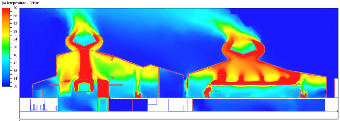 Etude en température - ventilation naturelle - schema - simulation CFD