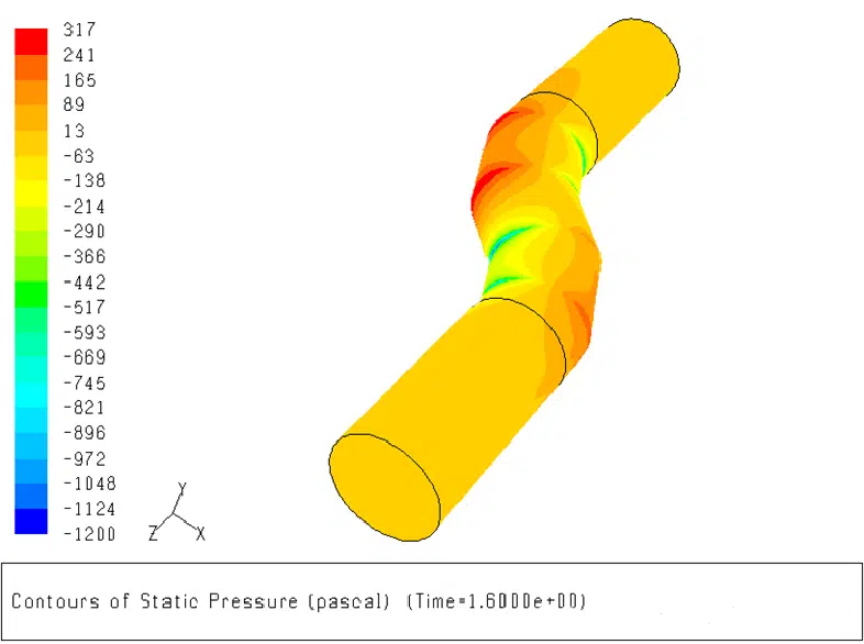 Pipework — static pressure, variant (CFD)