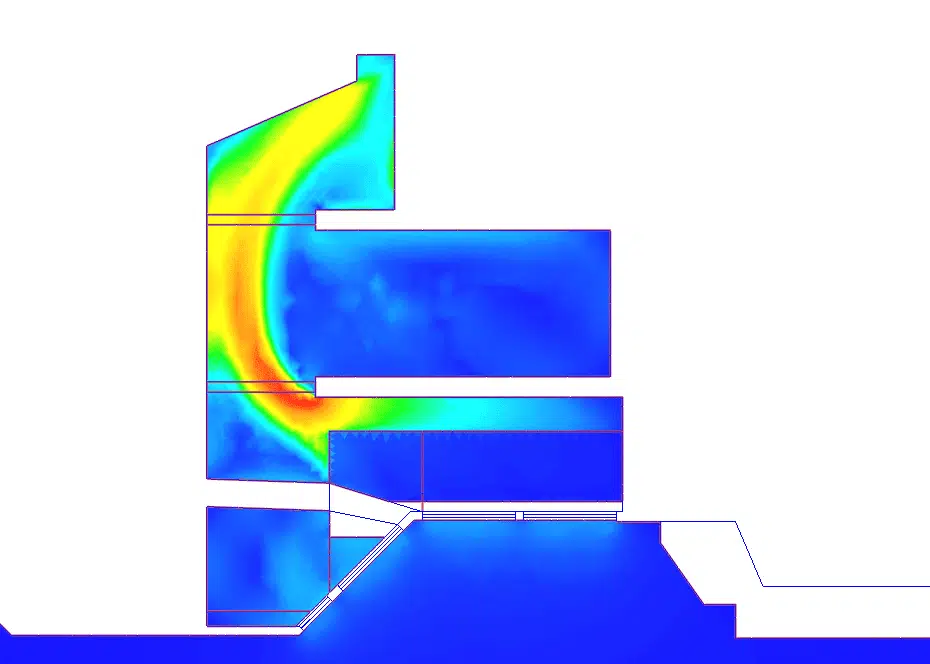 Estudio CFD de las velocidades de aire en el plénum