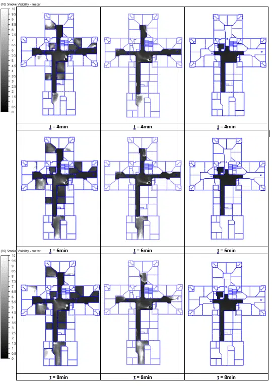 Estudio de la visibilidad a través del humo en el tiempo (CFD)