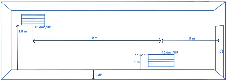 Reglas de dimensionamiento de las rejillas de entrada de aire y de las extracciones — IT 246