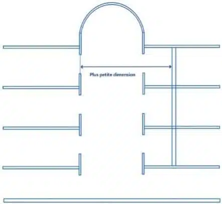 Cálculo de la dimensión más pequeña IT263
