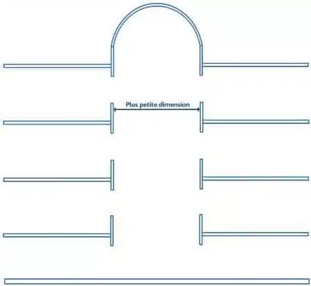 Cálculo de la dimensión más pequeña IT263