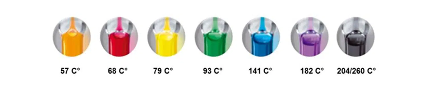 Código de color de las temperaturas de funcionamiento de los aspersores