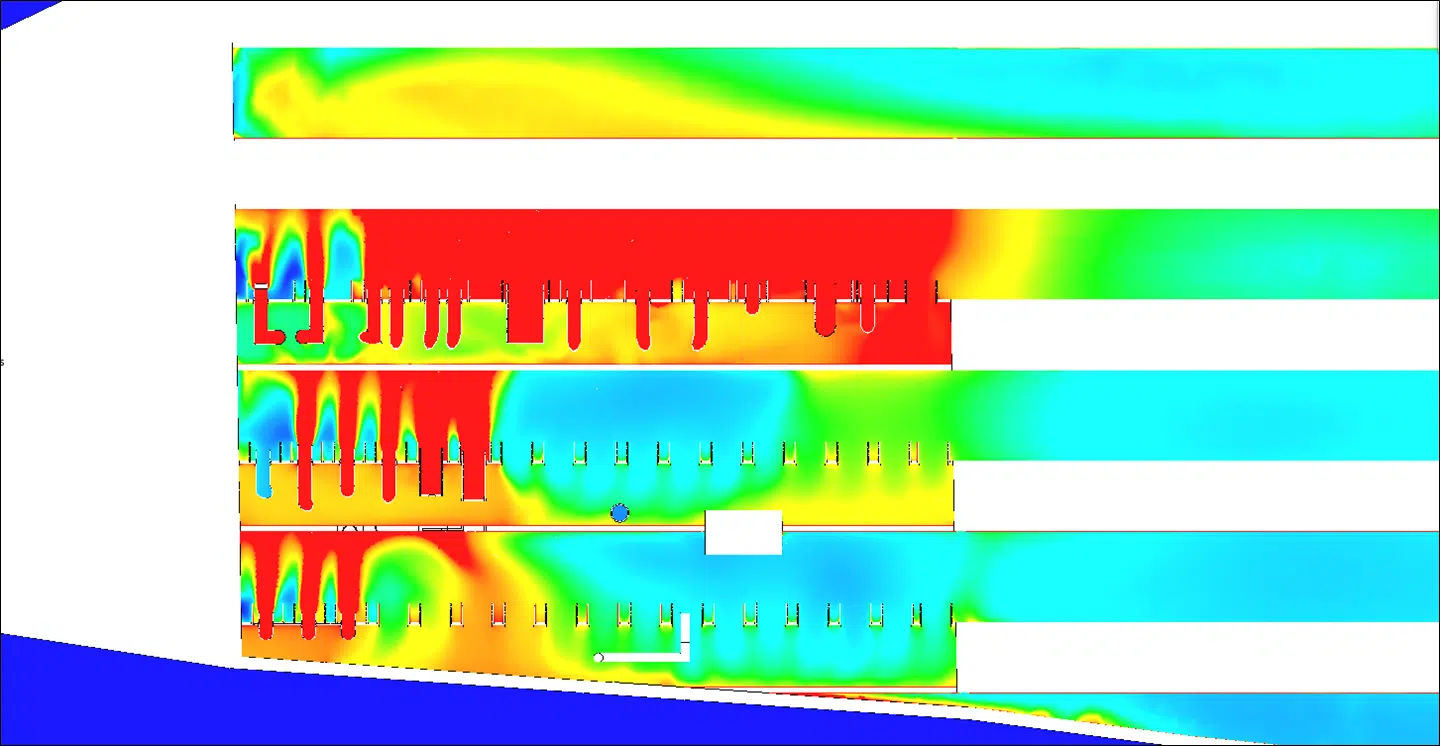 Thermal rise of the data center systems