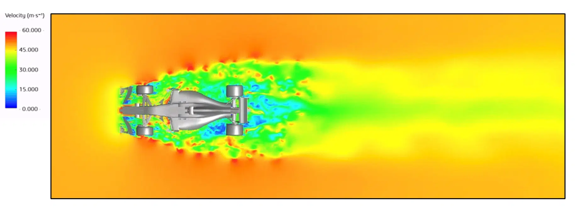 Plano horizontal de velocidad de aire alrededor del Fórmula 1