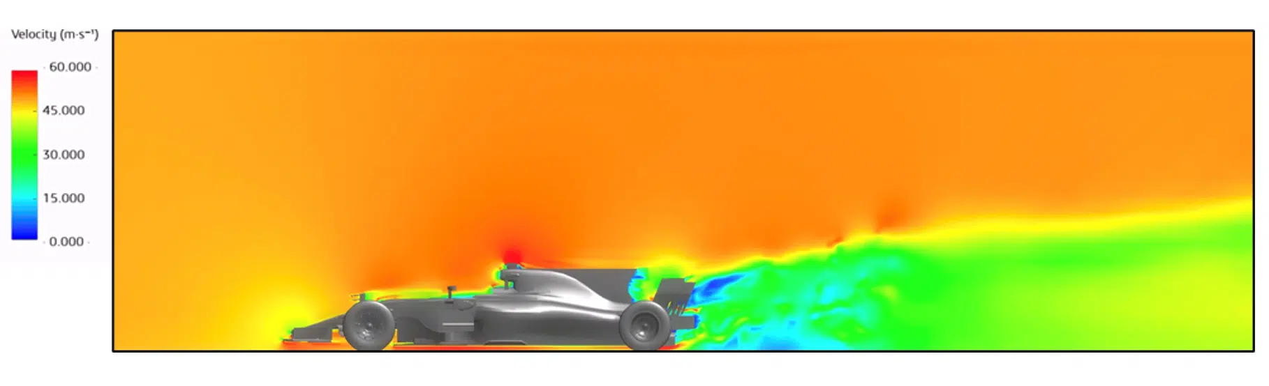 Plano vertical de velocidad de aire alrededor del Fórmula 1