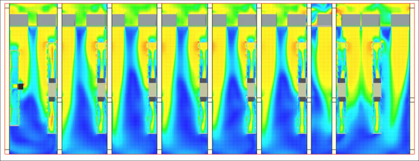 Simulación CFD de las velocidades en un estudio de bancos de carga