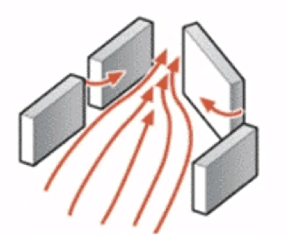 Esquema del efecto Venturi