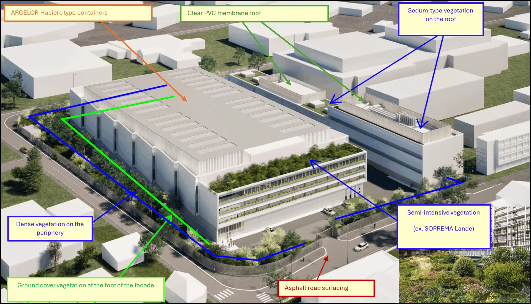 Identificación del albedo de los materiales que componen el edificio de centro de datos