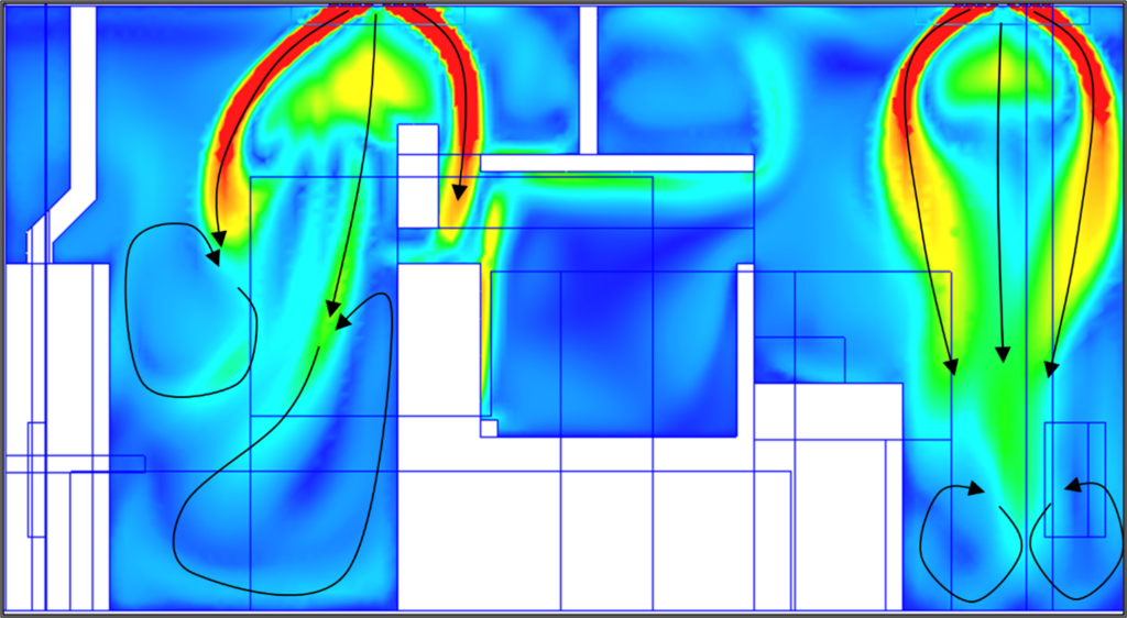 Carte CFD des vitesses d'air sur la ligne de production pharmaceutique
